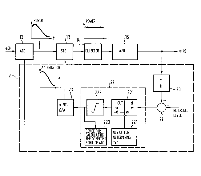 A single figure which represents the drawing illustrating the invention.